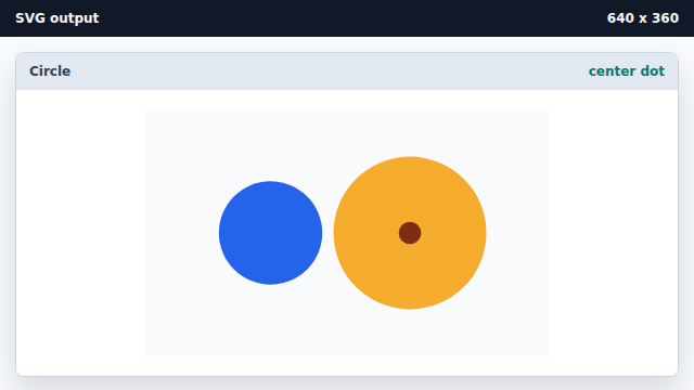 A dark center dot marks the amber circle center point.