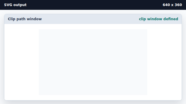 The viewport is unchanged because clipPath contents do not paint on their own.