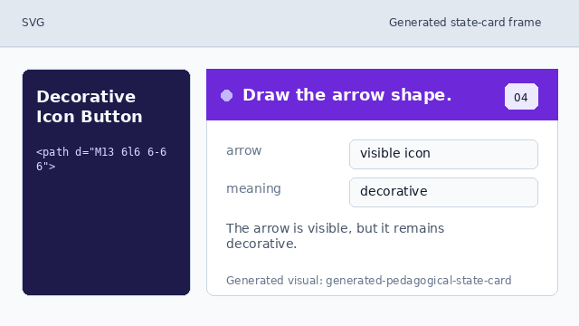 A simple arrow path appears before the button text.