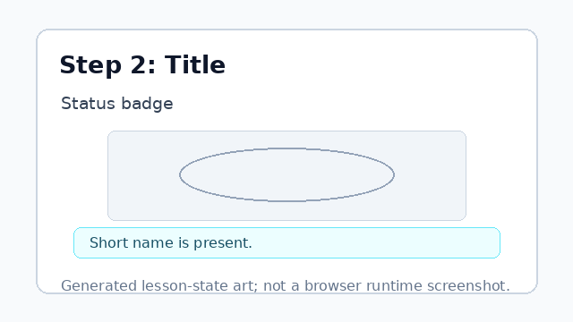 The status badge title is added before drawing the mark.
