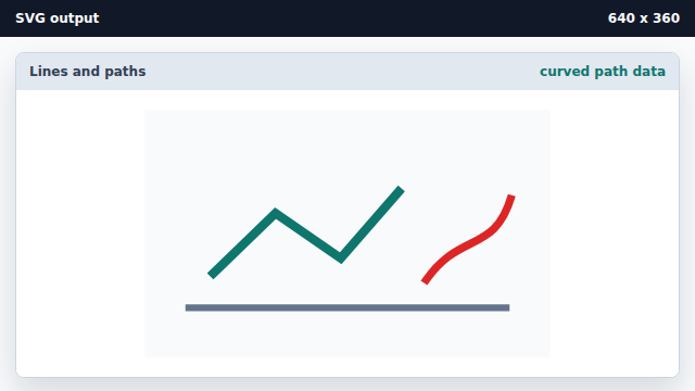 A red curve appears beside the zigzag.