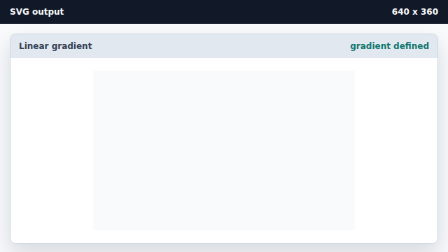 The viewport is unchanged because defs contents do not render directly.