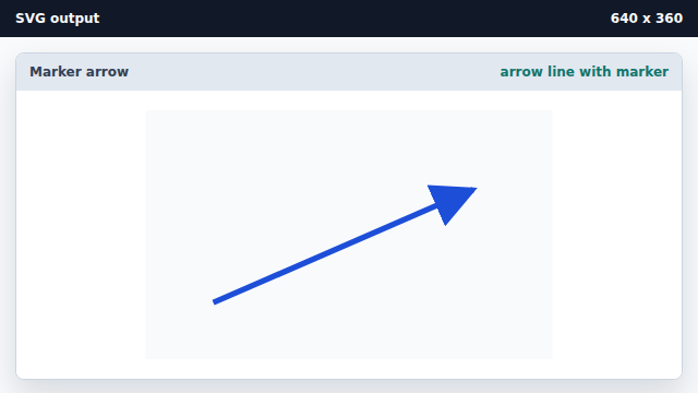 A solid blue line sits over the guide with an arrow head at the upper end.