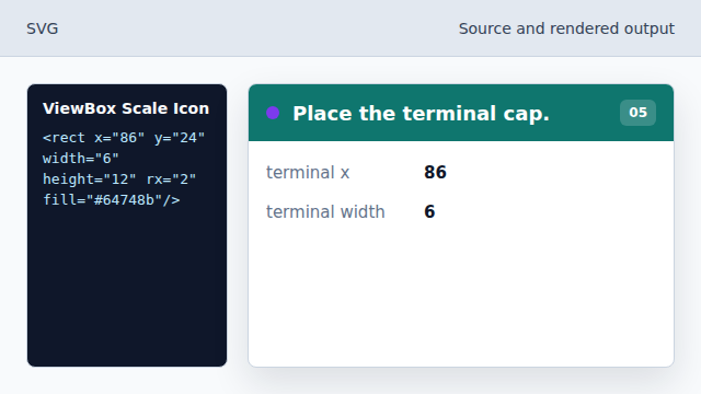 The final small rectangle completes the battery silhouette.