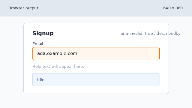 The email field is marked invalid and described by the email message region.