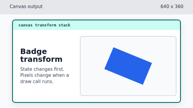 A blue rectangle appears tilted across the center of the canvas