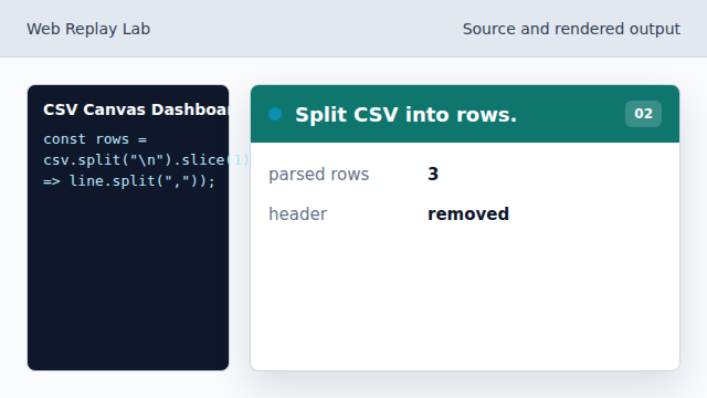 Rows become arrays that JavaScript can filter.
