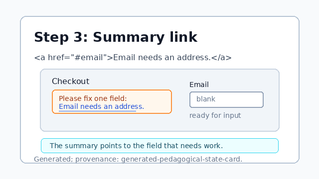 The summary link points to the email field that needs a fix.