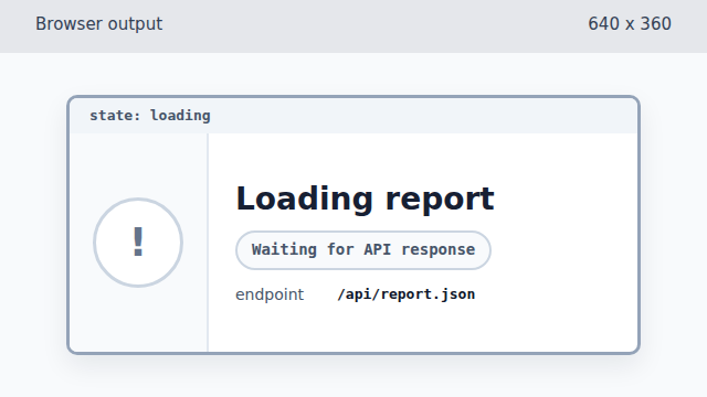 A report status card waiting for an API response