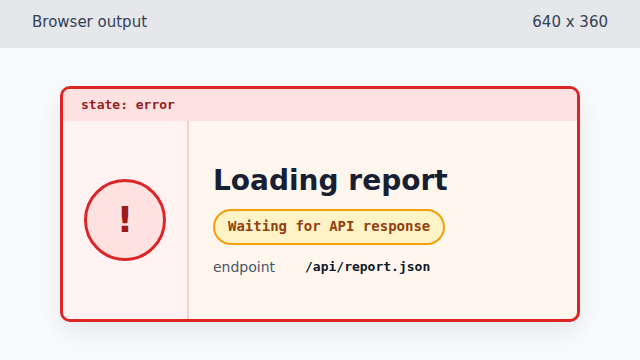 The report card switches to a red error state