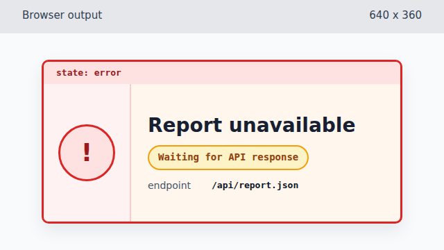The error-styled report card says Report unavailable