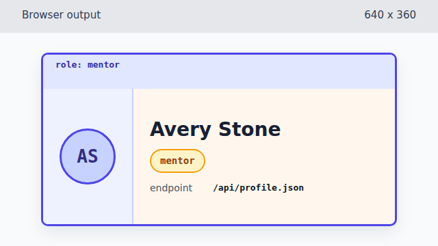 The completed profile card shows Avery Stone as mentor