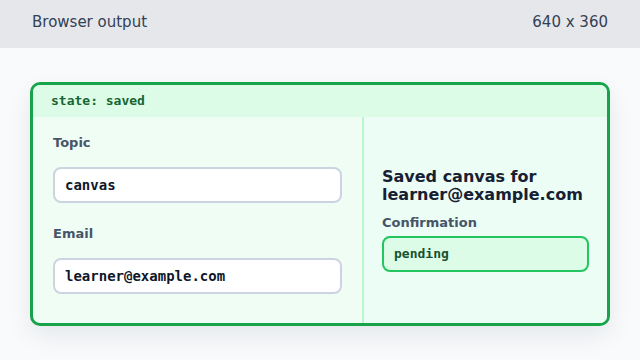 The saved form message includes the topic and email