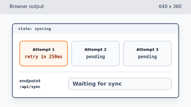 Attempt 1 shows retry in 250ms