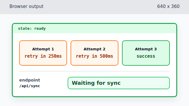 The sync panel header turns green after the retry loop succeeds