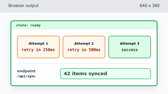 The final sync panel says 42 items synced