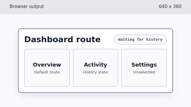A dashboard preview waiting for history state to be applied