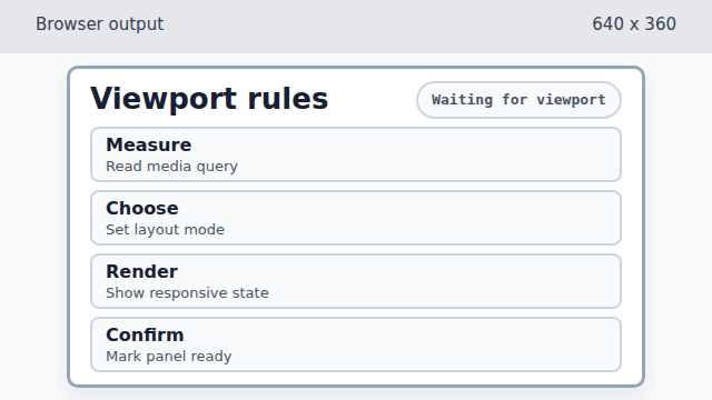 A default responsive panel before media query data is applied