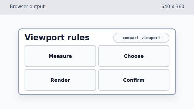 The compact responsive panel includes the label compact viewport