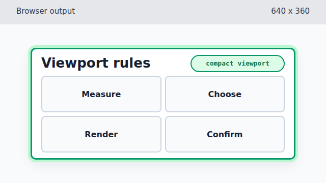 The compact responsive panel is highlighted as ready