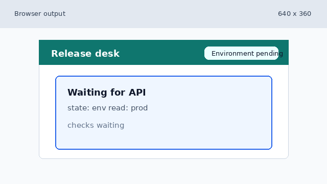 The dashboard still shows pending environment while JavaScript has read prod from the URL.