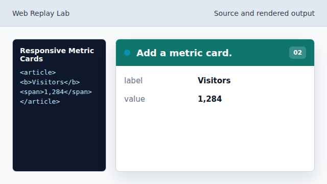 The first card establishes the repeated structure.
