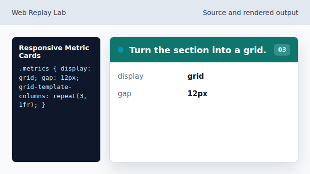 Grid makes the browser distribute cards across columns.
