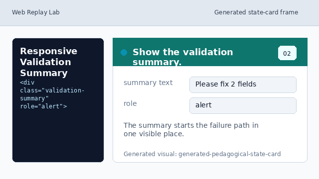 The summary starts the failure path in one visible place.