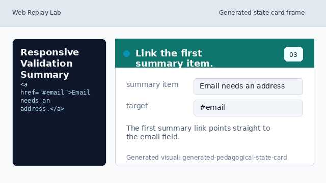 The first summary link points straight to the email field.