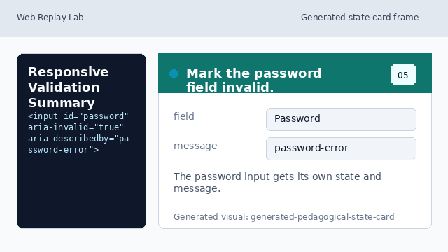 The password input gets its own state and message instead of sharing one generic error.