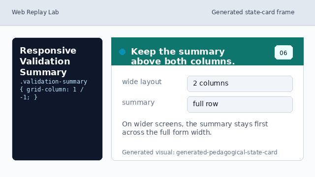 On wider screens, the summary stays first across the full form width.