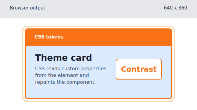 A theme card with an orange accent and contrast label