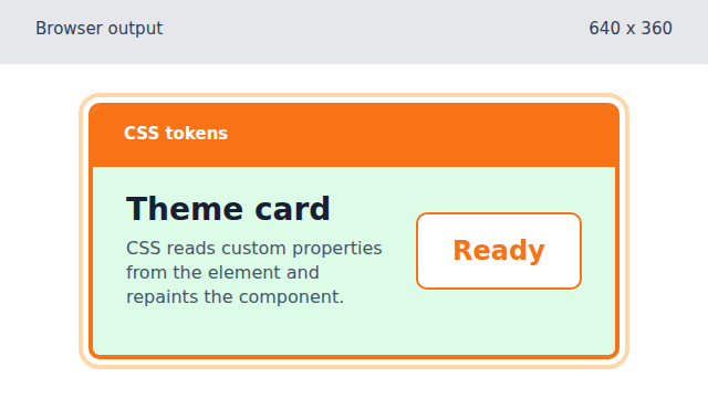 A theme card with a green ready surface and orange accent