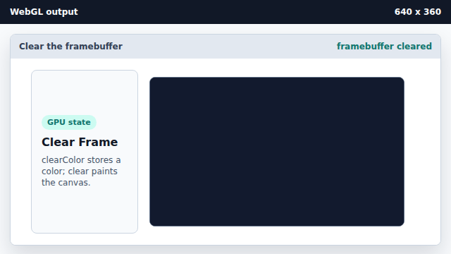 The WebGL canvas turns into a solid dark blue frame.