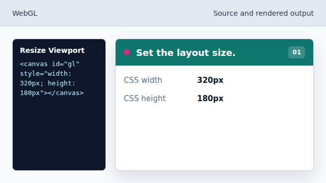 CSS controls how much space the canvas occupies on the page.
