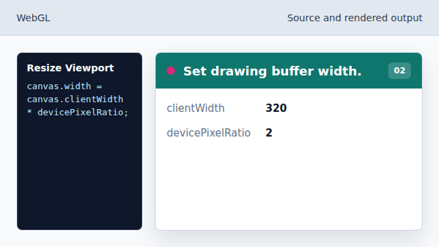 Multiplying by devicePixelRatio keeps the canvas sharp on dense screens.