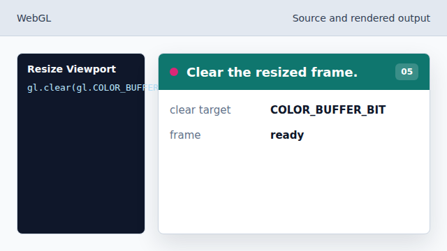 The first draw after resize starts from a clean buffer.