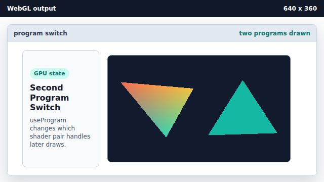 A solid teal triangle is added beside the colored triangle.