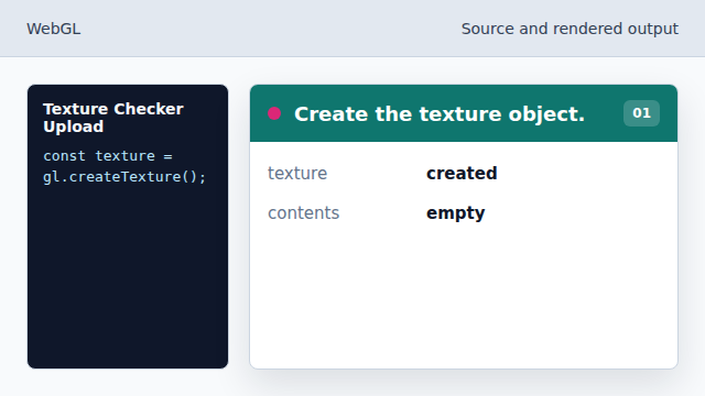 The texture object is a GPU resource handle.