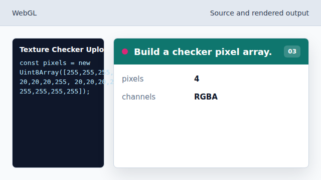 Four RGBA pixels create a tiny checkerboard.