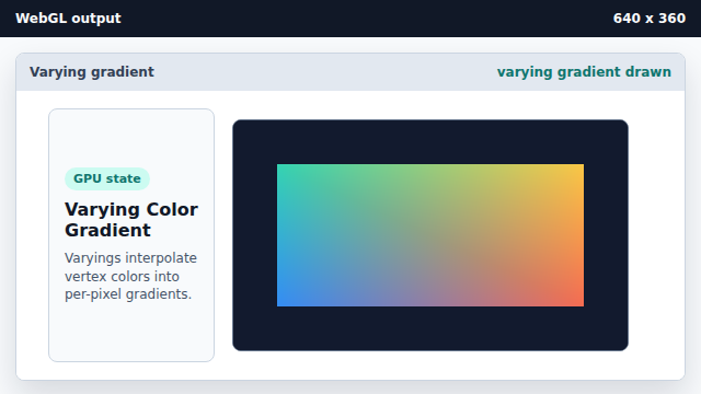 A smooth multi-color gradient fills the rectangle.